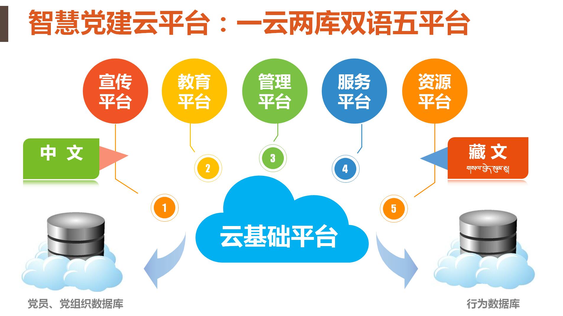 &#20061;&#28216;&#23448;&#26041;&#31471;&#20837;&#21475;&#45;&#20061;&#28216;&#40;&#20013;&#22269;&#41;