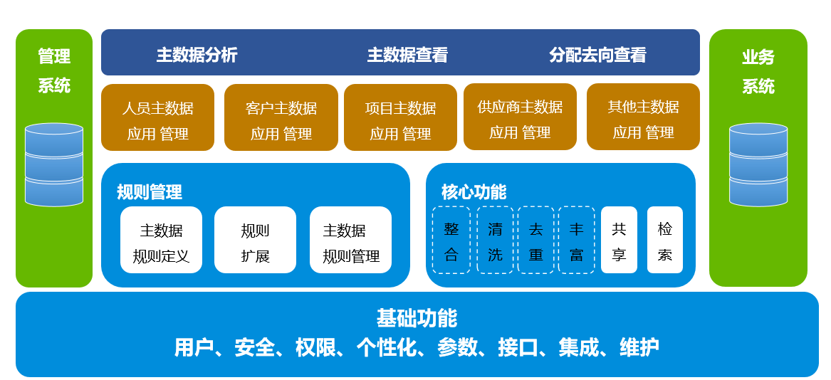 &#20061;&#28216;&#23448;&#26041;&#31471;&#20837;&#21475;&#45;&#20061;&#28216;&#40;&#20013;&#22269;&#41;