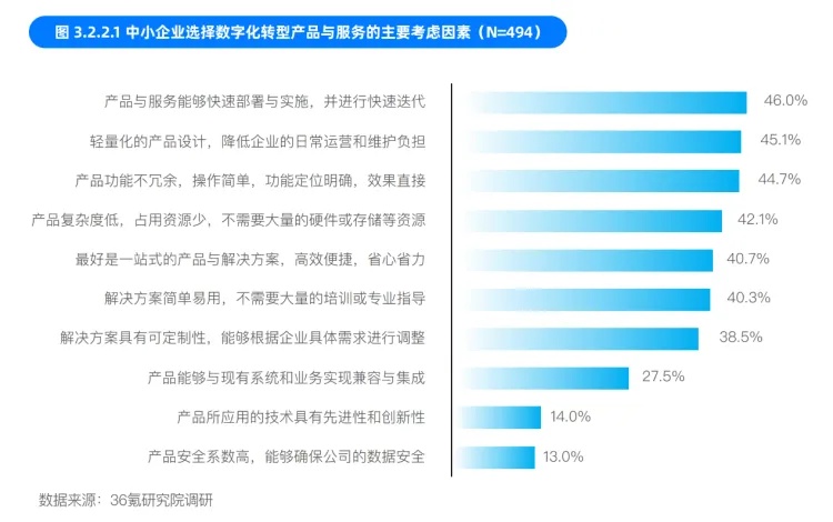 &#20061;&#28216;&#23448;&#26041;&#31471;&#20837;&#21475;&#45;&#20061;&#28216;&#40;&#20013;&#22269;&#41;